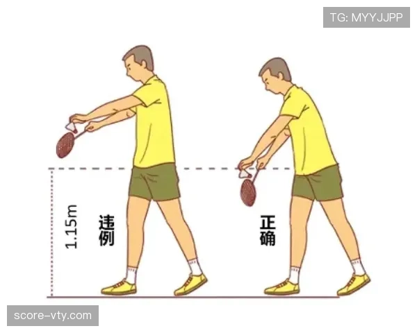 发球违例判定标准及常见情形解析